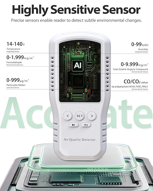 6-in-1 Air Quality Monitor, HCHO TVOC PM2.5 Detector, Formaldehyde Alarm Meter, Particulate Matter Tester, AQI with Temperature Humidity Reader in Home