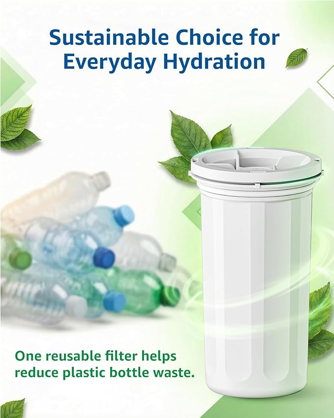 Replacement for New Culligan Pitcher & Dispenser ZEROF01 Water Filter Cartridge, 5-Stage Advanced Filtration, Reduces Lead, Total PFAS, Mercury, Fluoride & Chlorine by GAMOTH, 4 Count