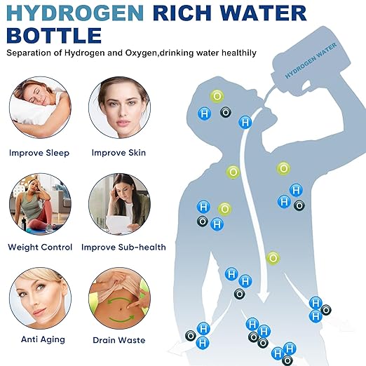 Hydrogen Water Bottle, 50.7oz/1.5L Large Hydrogen Water Bottle Generator, Ion Bottle Improve Water Quality in 3 Minutes, Water Ionizer Machine Suitable for Travel and Fitness Drinking(Black)