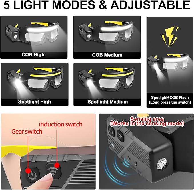 LED Rechargeable Headlight Glasses with Motion Sensor & Touch Control 5 Modes USB C Light Up Glasses Lighted Eyewear
