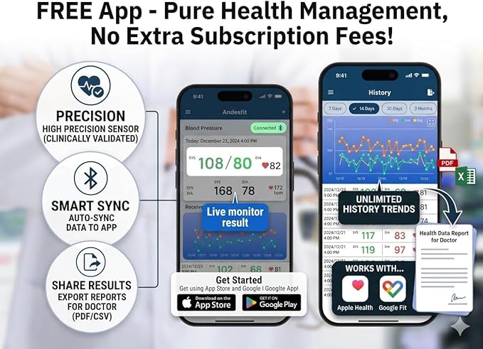 Automatic Bluetooth Blood Pressure Monitor - Home Use with 17" Large & 21" XL Extra Large Cuff, Free APP Sync Apple Health Google Fit, Large Display Smart BP Machine for Seniors