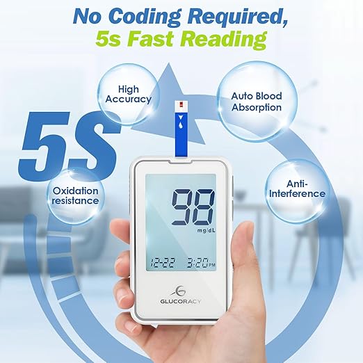 Glucoracy G-425-2 Blood Glucose Monitoring System,Blood Sugar Test Kit with Lancing Device, 50 Test Strips and 50 Lancets for Diabetes, Home Testing Kit