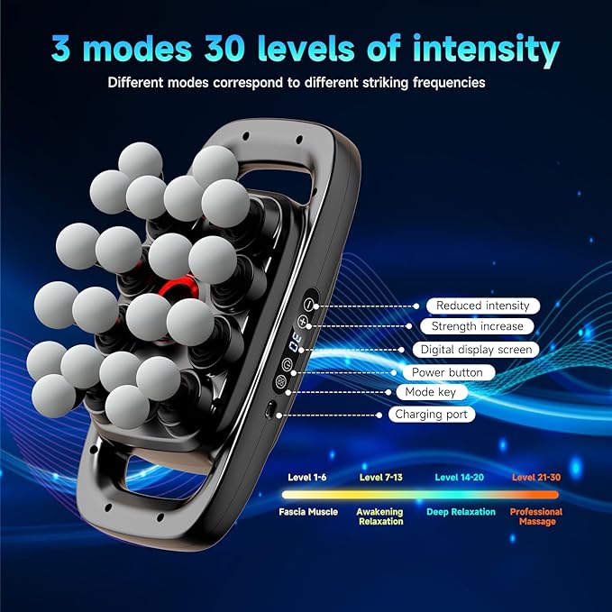 Upgraded 20-Head Massage Gun Set, Multi Head Massage Gun with 3 Modes & 30 Levels Intensities, Deep Tissue Massager Muscle Massage Guns for Body Muscle Pain Relief