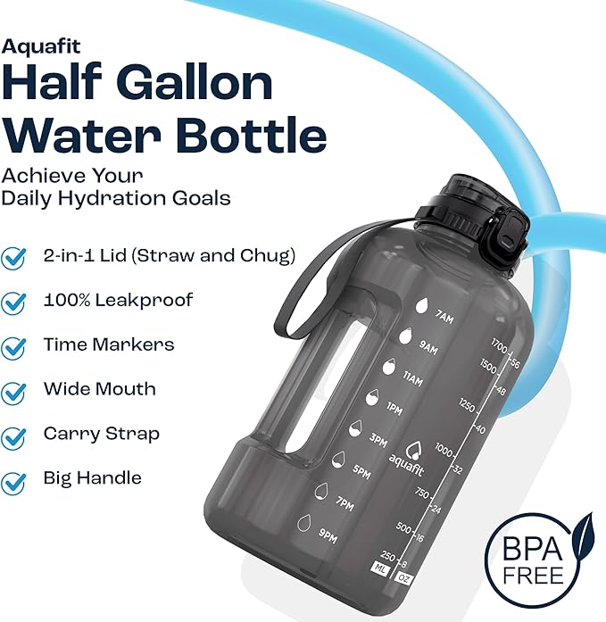 AQUAFIT Half Gallon Water Bottle with Time Marker - Straw & Chug Lid - BPA Free Gym Water Bottle with Straw - Big Gallon Jug (Aqua, 64 oz - 2in1 Lid)