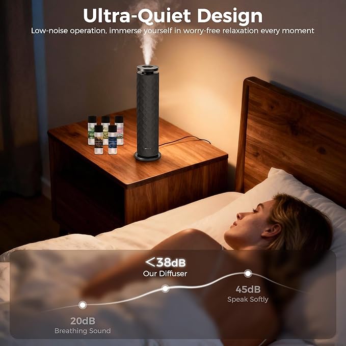 Scent Diffuser Hotel Collection - Cold Air Diffusers for Home, Quiet Operation, Suitable for Living Rooms, Offices, and Hotels