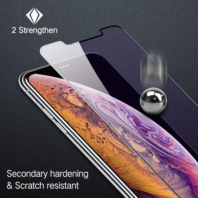 PERFECTSIGHT HD Clear Screen Protector Compatible with iPhone 11 2019, iPhone Xr 2018 6.1 inch (2 Pack), Anti Blue Light Filter Fingerprint 2 Stronger Tempered Glass - Alignment Frame Easy Installation