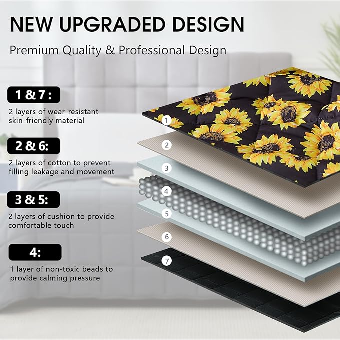 Sunflower Weighted Blanket for Adults 20lbs, 48"x72", Twin Full Size Cooling Heavy Throw Blanket for 130-220lbs, Microfiber Soft Thick Big Blankets Weighted Comforter Gift for Sleeping