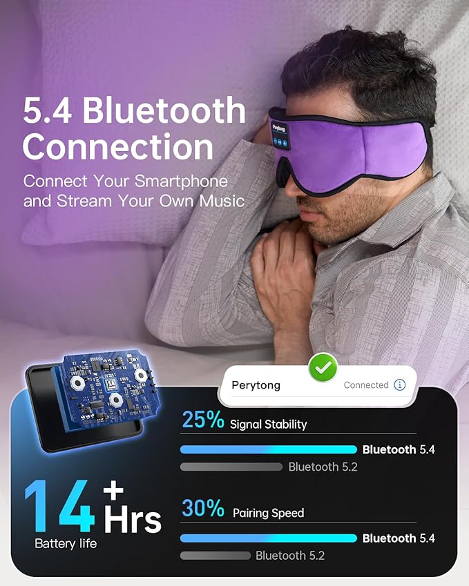 Sleep Mask with Bluetooth 5.4 Headphones, Wireless Music Sleep Eye Mask for Side Sleepers, 3D Contoured Comfort & Built-in HD Stereo Earphones, Blackout for Travel (Deep Lavender)