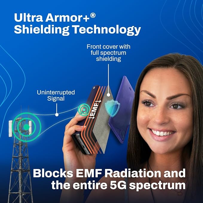 DefenderShield EMF Protection & 5G Anti Radiation iPhone 14 Pro Case - RFID Blocking EMF Shield Detachable Wallet Case with Magnetic Closure (Purple)