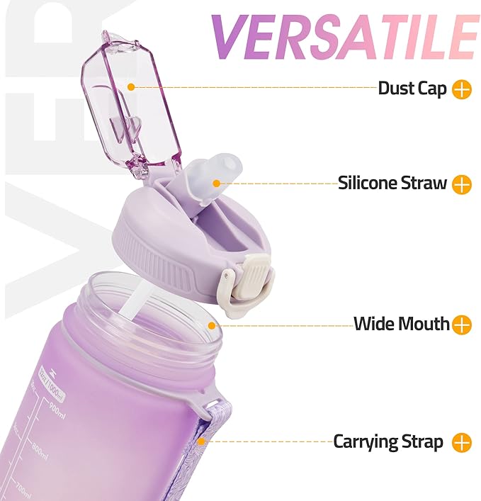 Motivational Water Bottle with Time Marker- 32oz Water Bottles with Times to Drink, Leakproof & BPA Free Sports Water Bottle with Straw & Carry Strap for Fitness, Gym, and Outdoor Sports