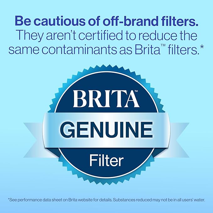 Brita Small 6 Cup Water Filter Pitcher, 1 BritaPlus Filter, Metro, Stone Blue (Package May Vary)