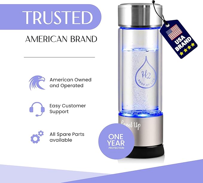 LevelUpWay 2025 Hydrogen Water Bottle Generator – New Technology Glass with SPE PEM Ionic Membrane – High Borosilicate Glass – 13 Ounce (Crystal Silver)