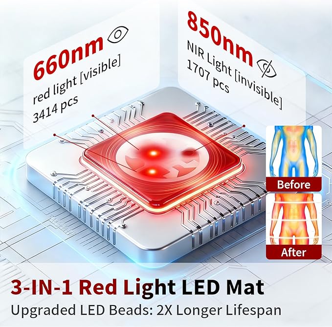 1707 LEDs Red Light Therapy Mat for Full Body, 73" x 36" TPU Infrared Light Therapy, 3-in-1 LEDs (660nm & 850nm) Premium Foldable Mat with Timer Controller & Pulse Modes for Home Use, 192W