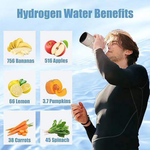 New Hydrogen Water Bottles, Portable Hydrogenated Water Bottle with SPE PEM Technology, 420ml Hydrogen Water Bottle Generator, Rechargeable Ionizer Machine for Office, Home, Travel