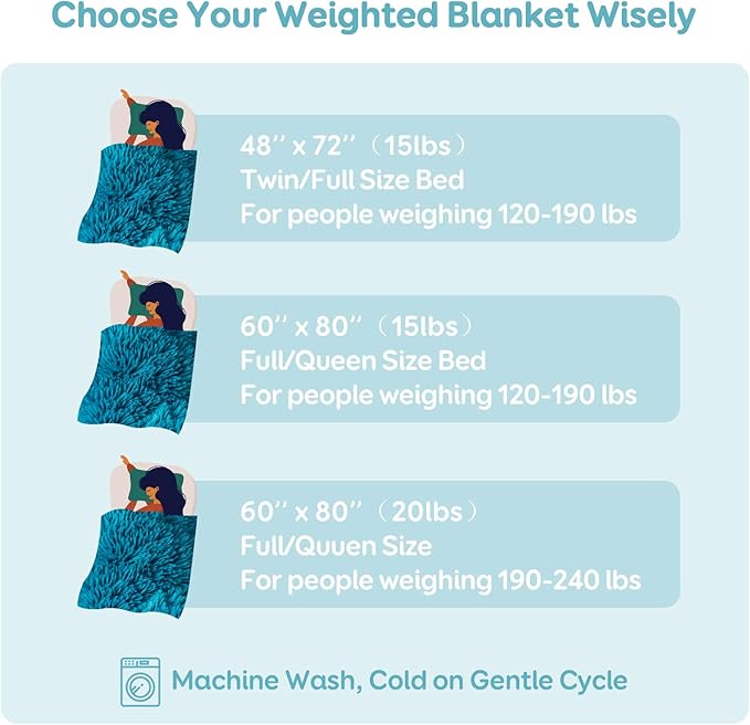 Weighted Blanket 12lbs, Sherpa Faux Fur Reversible Luxury Snugly Long Fur Warm Heavy Blanket 48 * 72 inches, Warm Plush Sherpa Weighted Blanket Queen Size for Couch Sofa Bed, Teal Green