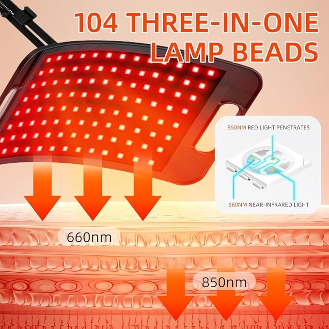 Red Light Therapy for Body, Red Infrared Light Therapy Lamp with Stand Led 660nm Red Light Therapy & 850nm Infrared Light Device for Body
