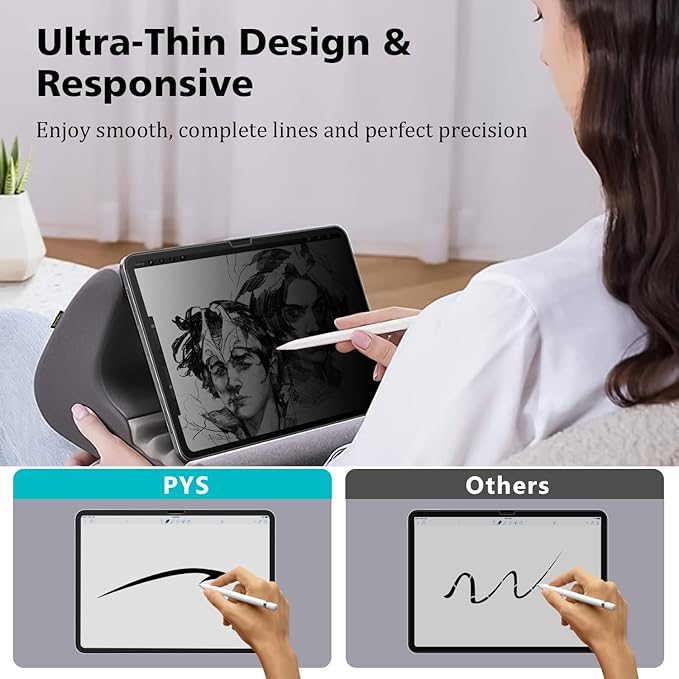 PYS Privacy Screen Protector for iPad Air 13 Inch M3 2025 & M2 2024, Nano Detachable 30-Degree Privacy Filter, Reusable & Removable, Matte Finish Anti-Glare, Anti-Scratch, Easy Installation