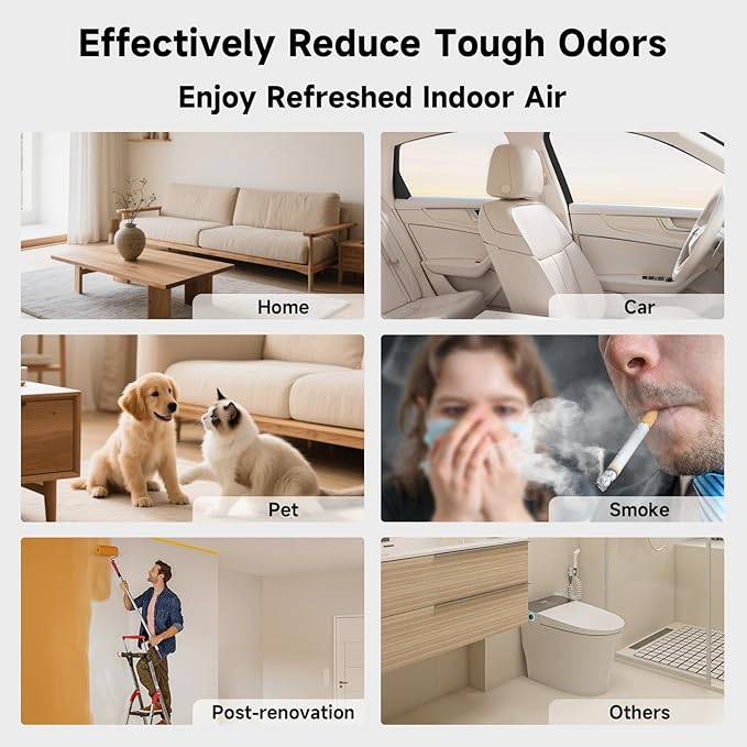 120,000mg/h Ozone Generator, Powerful Ozone Odor Eliminator with Negative Ion, Ozone Machine Odor Removal for Car, Home, Pets, Smoke, Commercial/Industrial Use - Covers Up to 6,000 Sq.Ft
