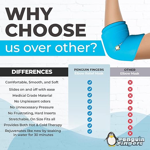 Elbow and Ankle Ice Pack for Injuries Reusable, Cold Warm Compression Sleeves for Arm, Ankle and Foot Pain Relief for Men, Women, Girls and Boys Tennis Elbow, Tendonitis, Non-Toxic, Latex Free