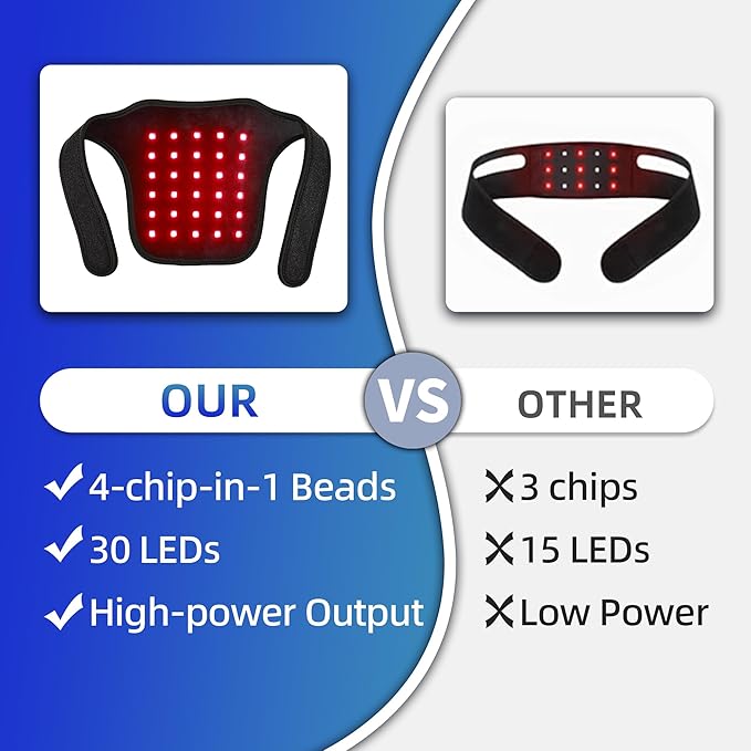 UTK Blue & Red Light Therapy for Neck, 660 & 850nm Near Infrared Light Therapy Neck Wrap Belt for Joint Muscle Pain Relief, Red Light Therapy Device at Home Office,Pulse Mode for Deep Tissue