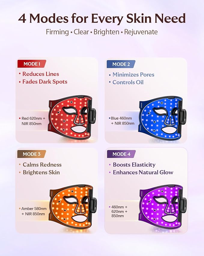 Cordless Red Light Therapy for Face, 4 Modes Portable LED Face Mask, 850NM Infrared & Red Light Mask, 10-Min Timer, 272 LED Beads, Rechargeable for At-Home & Travel