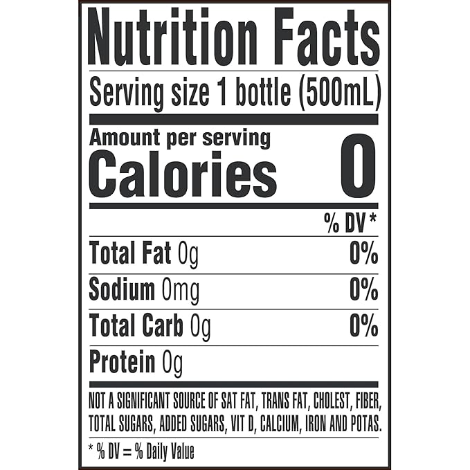 Pure Life Distilled Water, 1 Gallon, Case Of 6 Bottles