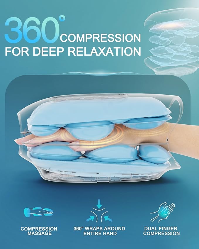 HANMAX Cordless Hand Massager with Heat and Compression – for Arthritis & Carpal Tunnel, Mothers Day Gifts for Women/Men, FSA-HSA Eligible