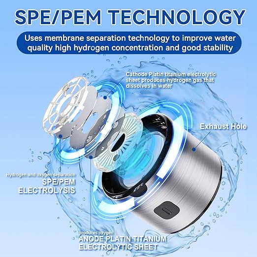 2025 Upgrade Hydrogen Water Bottle Generator, 2 in 1 Hydroh Hydrogen Water Bottle with SPE/PEM Technology, 460ml Portable Rechargeable Ionizer Machine for Home, Office, Travel and Fitness