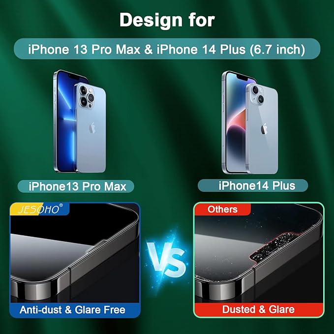 Blue Light Screen Protector for iPhone 13 Pro Max & iPhone 14 Plus (6.7''), Eye Protection Tempered Glass Film, Scratch-Resistant, No Bubble with Easy Installation Kit, 2 Pack