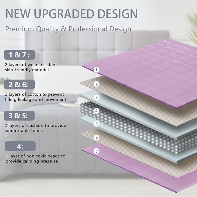 Purple Weighted Blanket for Adults 20lbs, 88"x104", King Size Cooling Heavy Throw Blanket for 130-220lbs, Microfiber Soft Thick Big Blankets Weighted Comforter Gift for Sleeping