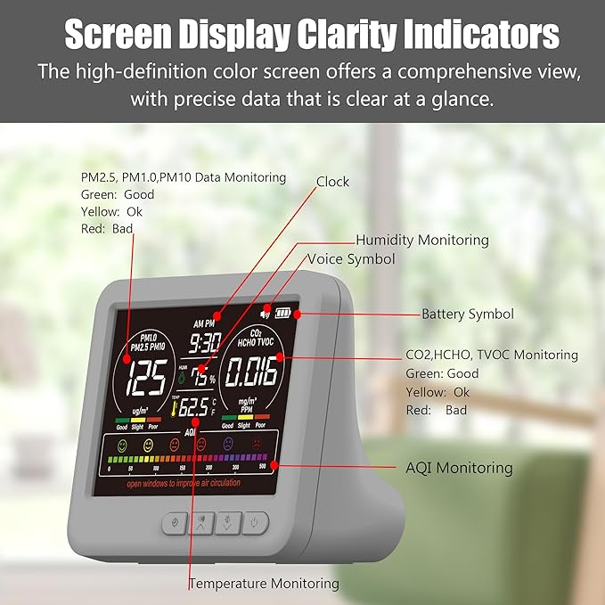 Professional Indoor Air Quality Monitor with AQI Alerts, Portable Real-Time Detector for Home, Car, Plants & Pets