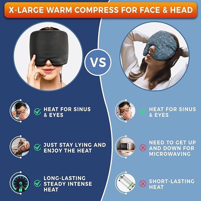 sticro Extra Large Moist Heat Sinus Relief Mask, Reusable Warm Compress Heated Eye Mask Face Heating pad Eye Pillow for Sinus Pressure Relief, Dry Eyes, Migraine, Tension, Stress, Headache(Large)
