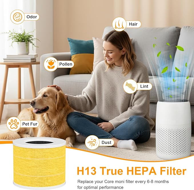 4 Pack Core Mini-P Air Purifier Pet Allergy Replacement Filter for LEVOIT Core Mini Air Purifier, 3-in-1 Pet Care High Efficiency H13 HEPA Filter, Replace Part Core Mini-RF, Yellow