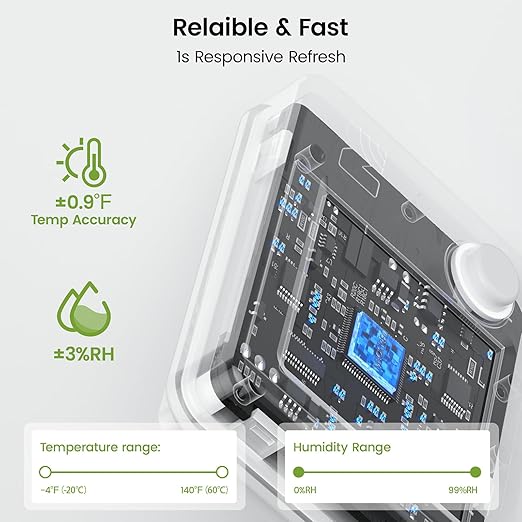 MOCREO WiFi Reptile Hygrometer Indoor Thermometer, Smart Humidity and Temperature Sensor, Remote Monitor with App Push Notification, Email Alerts, 2-Year Data Export, for Greenhouse Incubator