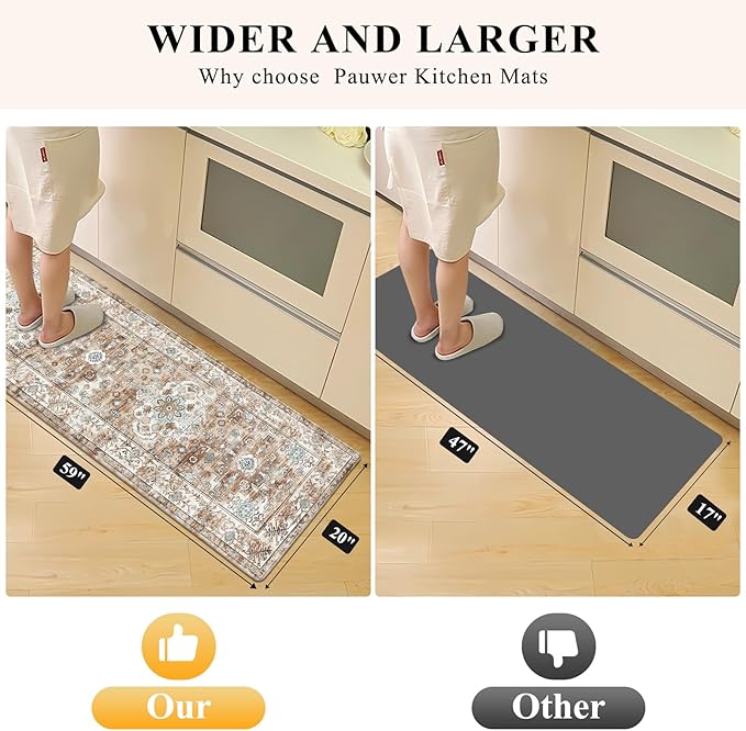 Pauwer Anti Fatigue Kitchen Mat Set - 2 Non Slip Mats, Cushioned Kitchen Rugs, Comfort Standing Mat, Farmhouse Waterproof PVC Foam Floor Mat Runner