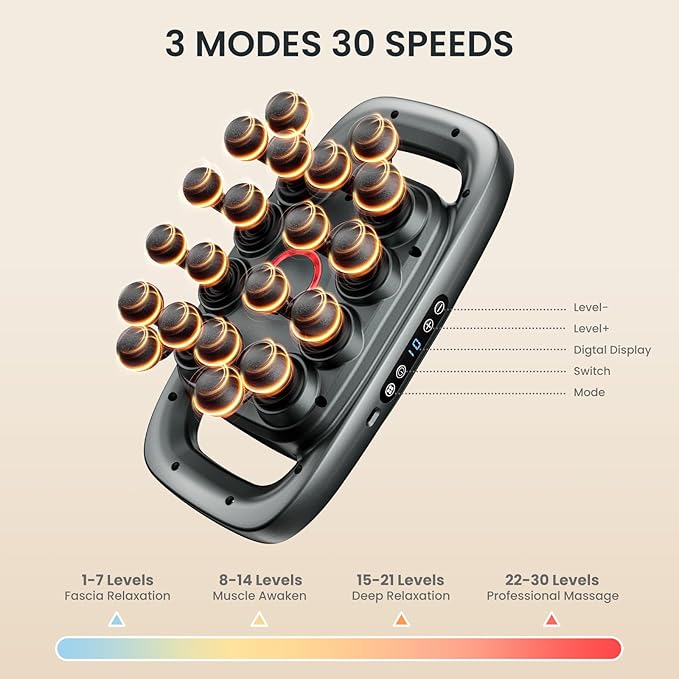 20-Head Massage Gun Set, Back Massager for Pain Relief Deep Tissue, Multi Head Ball Massager Gun for Body, Butt, Lower Back, Leg, Arm, Foot - 3 Modes 30 Speeds - Gifts for Men, Women, Dad, Mom