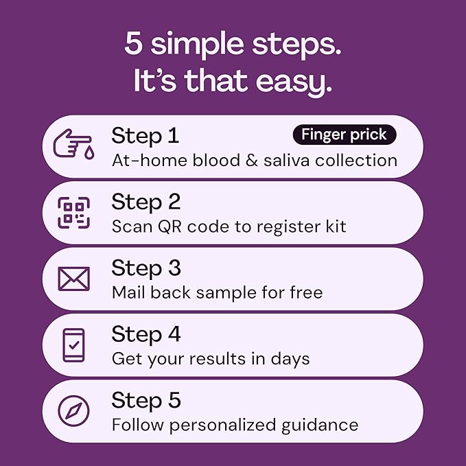 Everlywell At-Home Metabolism Test Collection Kit for Women and Men, Get Accurate Results at Home from a CLIA-Certified Lab Within Days, for Ages 18 Plus