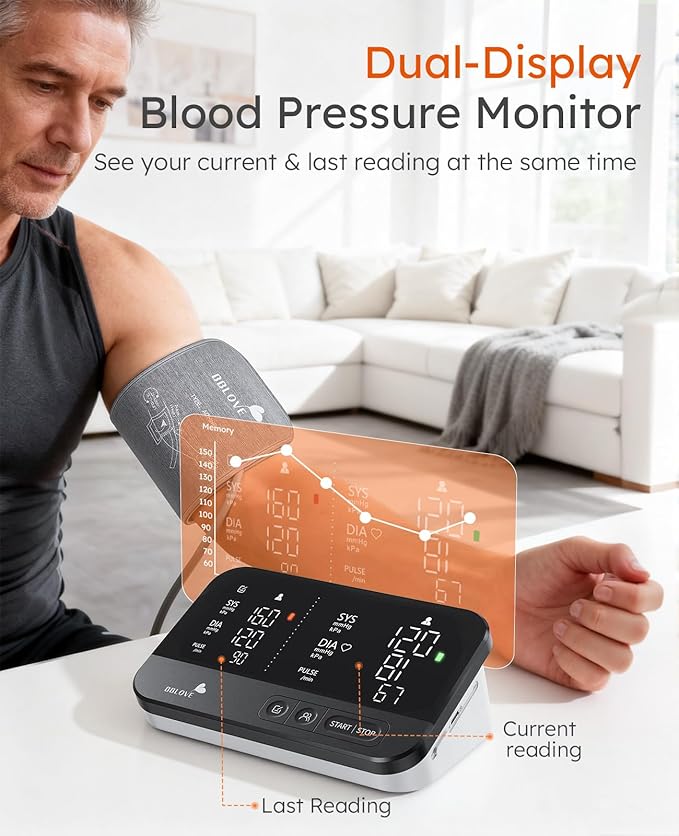 Clinical Accurate Blood Pressure Monitors for Home Use,Dual-Screen Automatic Blood Pressure Machine,One-Touch Automatic Measurement,2 Users, Voice & Mute, LED display screen, Birthday Gifts for Family
