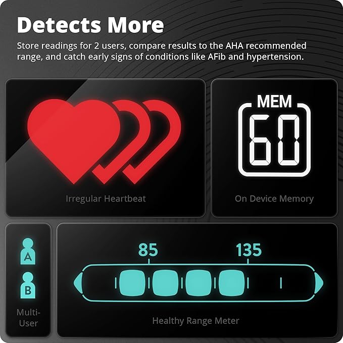 Greater Goods Premium Digital Bluetooth Blood Pressure Monitor for Home Use, Multicolor Large Screen, Black