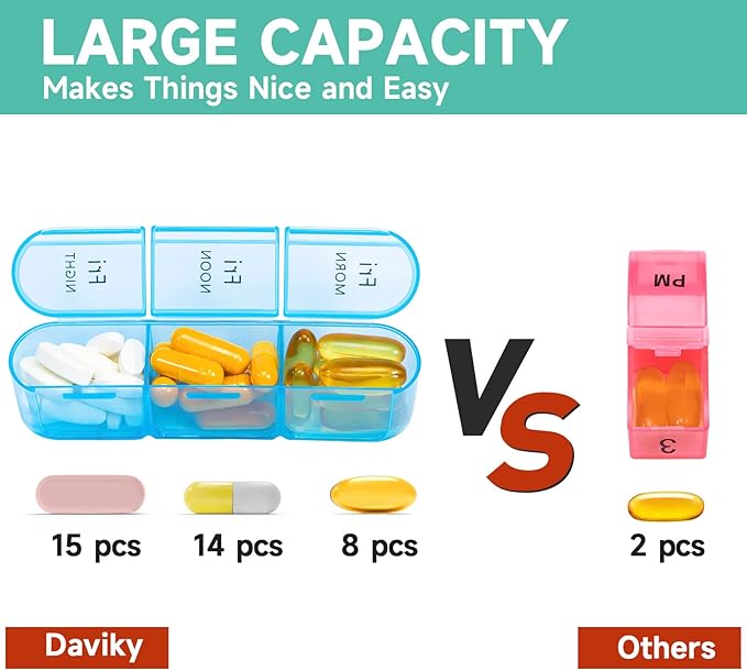Pill Organizer 3 Times a Day, Weekly Pill Organizer 3x a Day, Pill Box 7 Day, Daily Pill Box Organizer, Travel Container Pill Cases Organizers 7 Day, Medicine Organizer to Hold Vitamins and Medication
