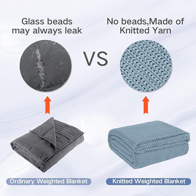 Guohaoi Knitted Weighted Blanket for Adults (Haze Blue 48"x72" 10lbs) No Beads Cooling Throw Blanket for Hot Sleepers, Home Decor Breathable Chunky Knit Heavy Blanket Use on Full Size Bed