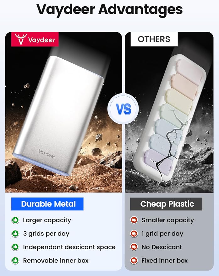 Vaydeer Metal Pill Organizer 3 Times a Day, Weekly Pill Box with Built-in Desiccant Compartment, Airtight 7 Day Travel Pill Case for Medication, Vitamins & Supplements (Rose Gold)