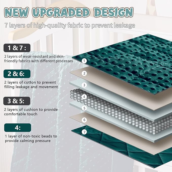 Green Weighted Blanket Kids 7lbs, 40"x60", Breathable Cooling Minky Heavy Throw Blanket for 60-90lbs, Soft Winter Thick Big Blankets Weighted Comforter Gift for Sleeping