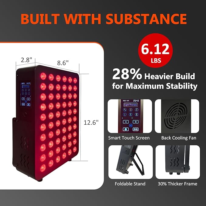 Red Light Therapy Panel, Dual Chip LED 660nm 850nm Near Infrared Light for Body & Face, High Power Red Light Therapy Device for Muscle Recovery, Joint Pain Relief, Skin Rejuvenation at Home