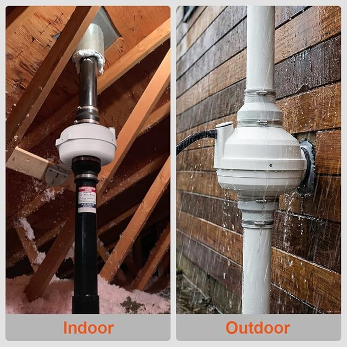 4 inch Radon Fan, 2 speed 260/188CFM Radon Mitigation System Quickly Mitigate Radon Quiet and Energy Efficient IP67 Waterproof Indoor Outdoor Installation