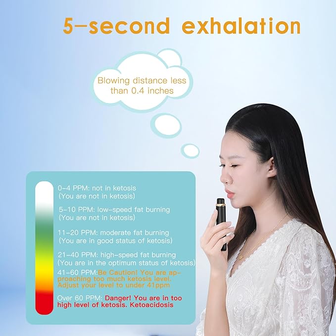 Professional-Grade Ketone Breath Monitors Analyzer for Monitor Ketonsis in Your Breath - Home Breath Ketosis Metter | Portable Breath Ketosis Tester Ketone Meter - Empower Your Fitness Journey