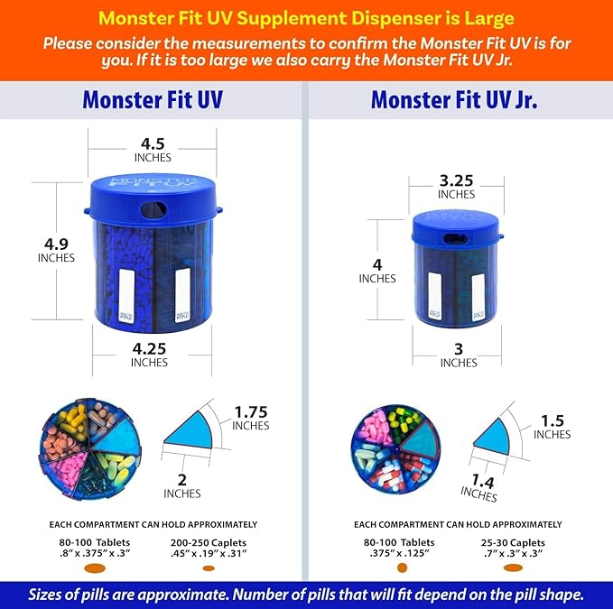 Monster Supplement Medication Pill Dispenser with Compartment Labels - Extra Large Pill Container Bottle Handles Almost Any Supplement - Easy to Dispense (Monster Blue & Monster Jr. Blue)