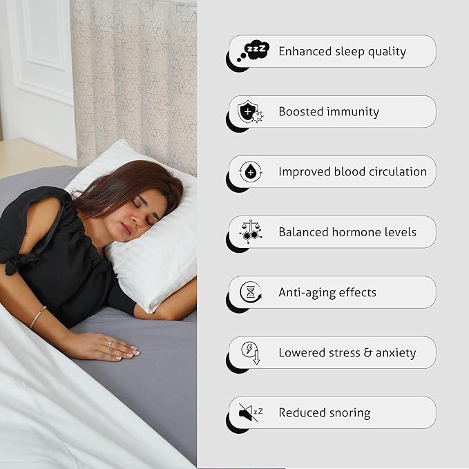 Grounding Sheets King Size 76x80x13.5 Inches – Organic Cotton with Silver, Gray Fitted Earthing Sheets for Overall Improved Wellbeing, with 15 ft Grounding Cord