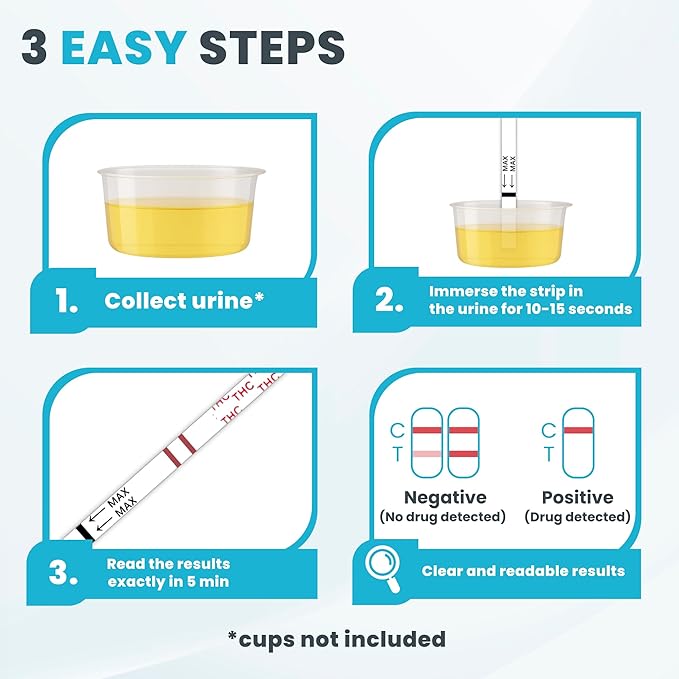 Exploro THC Drug Test Kit (5 Pack) – THC Tests for Home – Marijuana Drug Test 50 ng/ml Cutoff Level