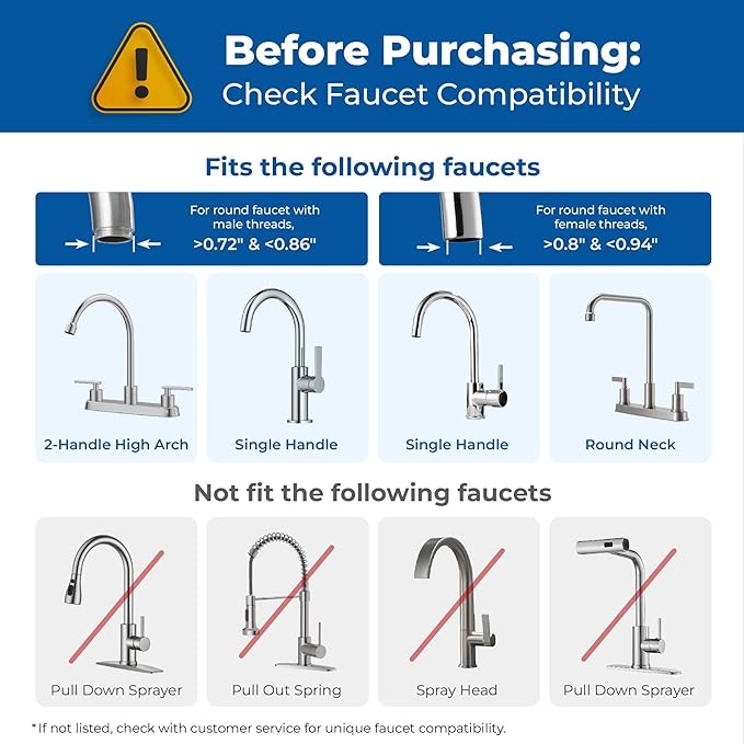 [Alkaline] Waterdrop Water Filter for Sink Faucet, NSF/ANSI 42 Certified Countertop Water Filter System, 5-Stage Stainless Steel Faucet, 8000 Gallons, Reduces 99% Chlorine, WD-CTF-04(1 Filter)